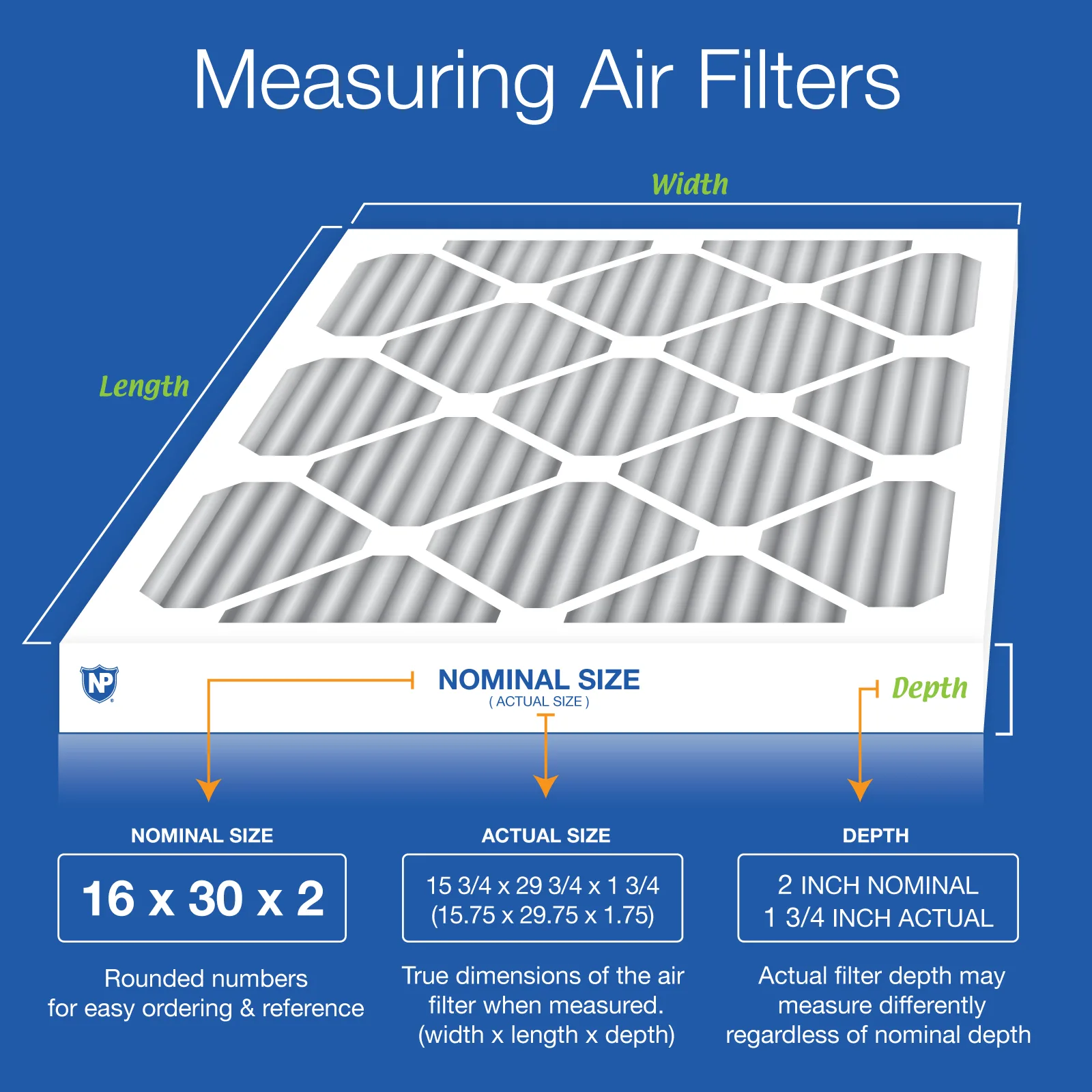 16x30x2 Furnace Air Filters MERV 10 Pleated Plus Carbon