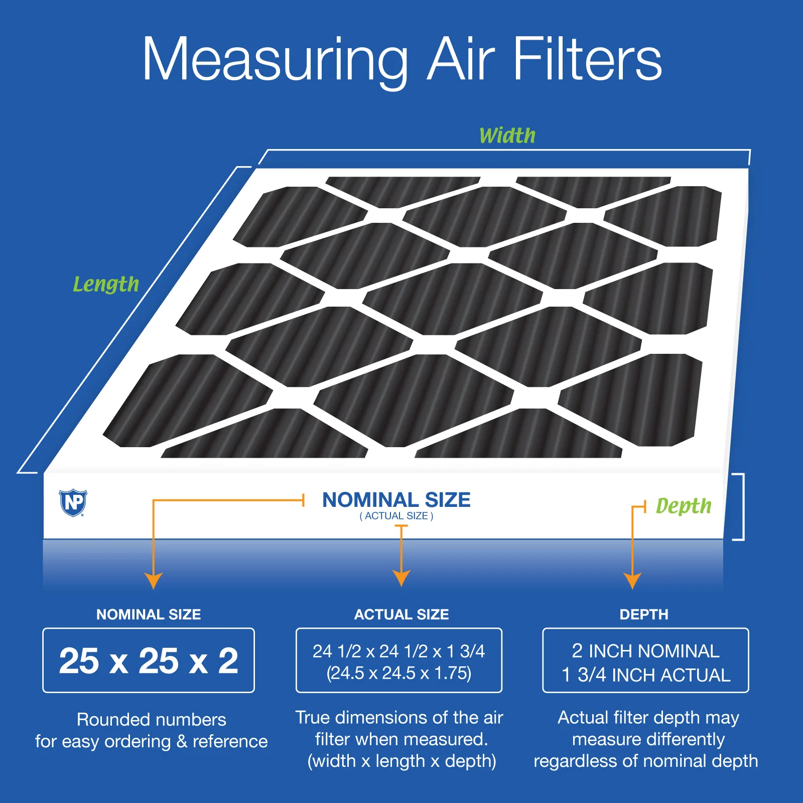 25x25x2 Pure Carbon Pleated Odor Reduction MERV 8 Furnace Filters