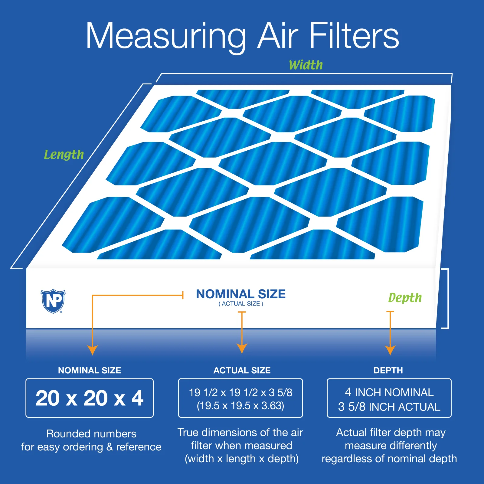20x20x4 (3 5/8) Pleated Air Filters MERV 7 Plus Carbon