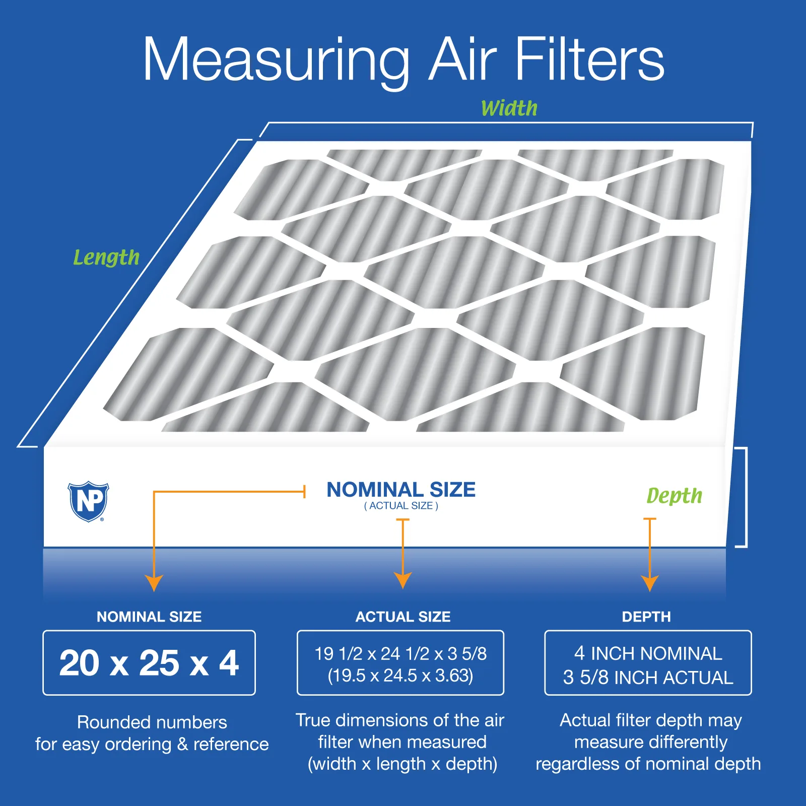 20x25x4 (3 5/8) Furnace Air Filters MERV 10 Pleated Plus Carbon