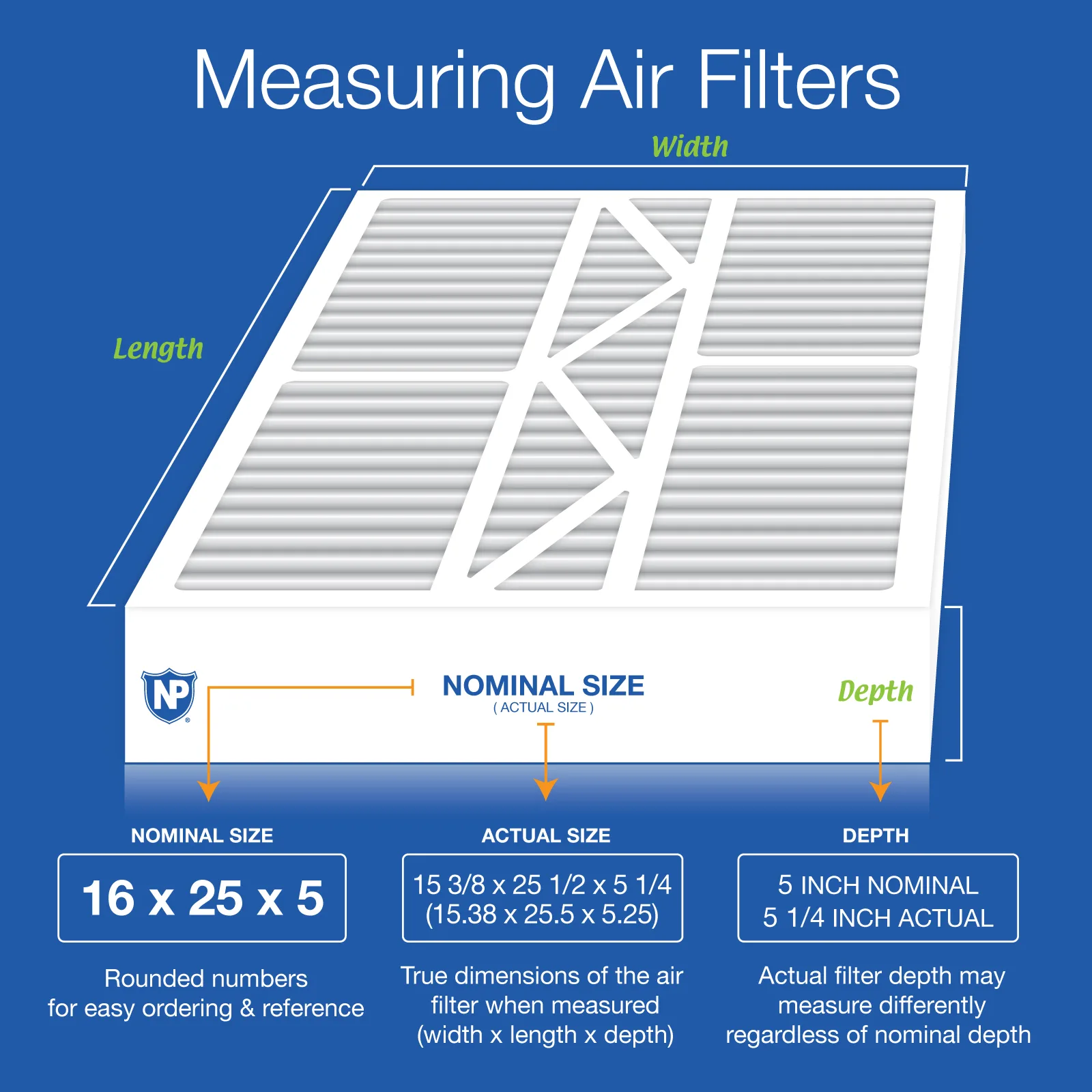 16x25x5 1/4 (5.25) Goodman/Carrier/Amana Replacement MERV 8 Air Filters
