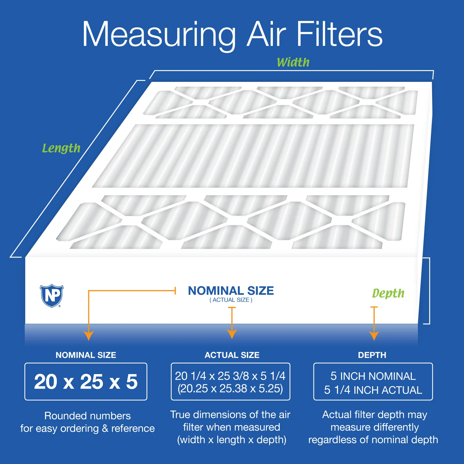20x25x5 1/4 (5.25) Goodman/Carrier/Amana Replacement MERV 10 Air Filters