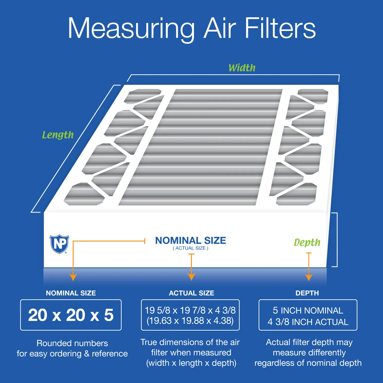 20x20x5 (4 3/8) Honeywell/Lennox Replacement Furnace Filters MERV 10 Pleated Plus Carbon
