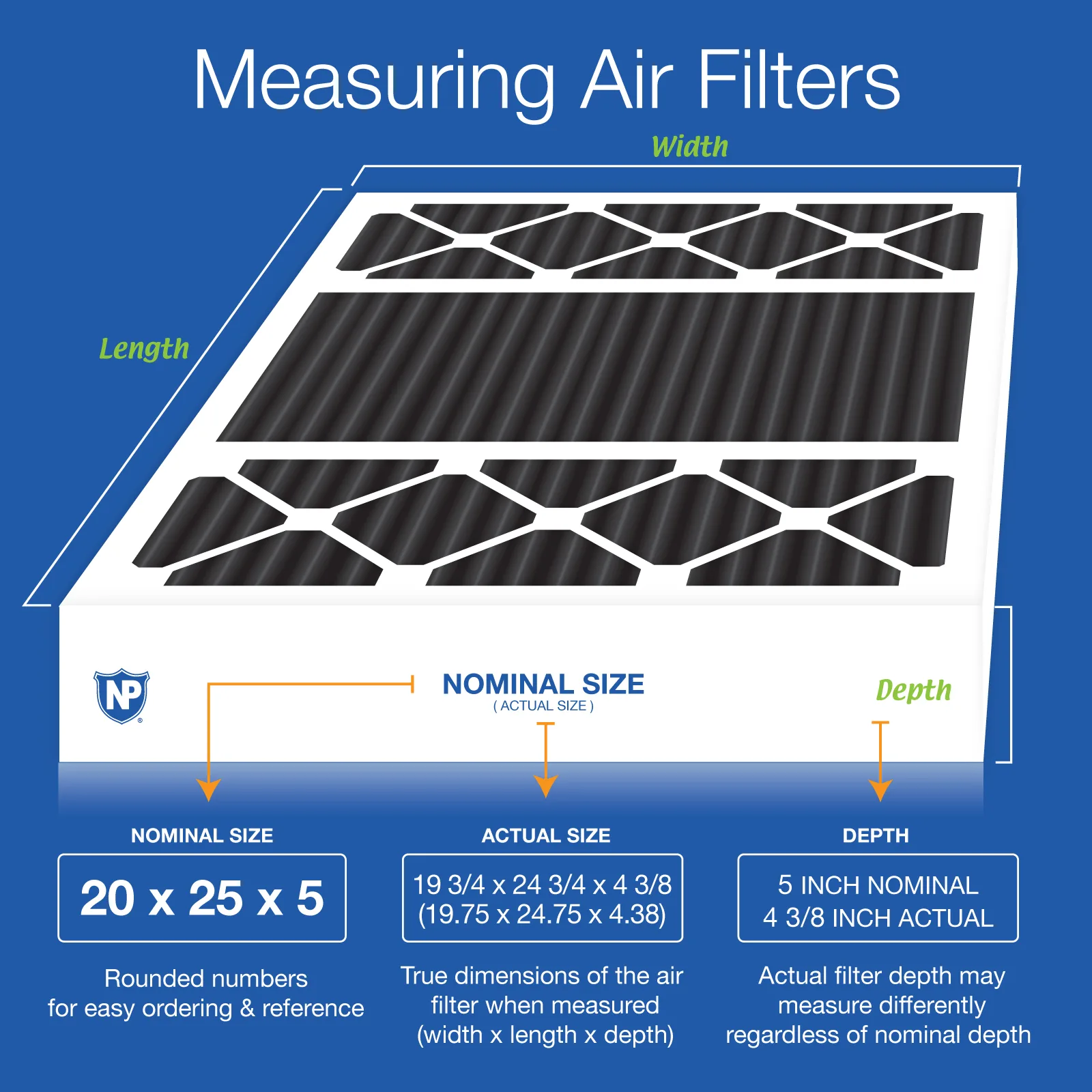 20x25x5 (4 3/8) Lennox X6673_X6675 Replacement Pure Carbon Pleated Odor Reduction Merv 8 Furnace Filter