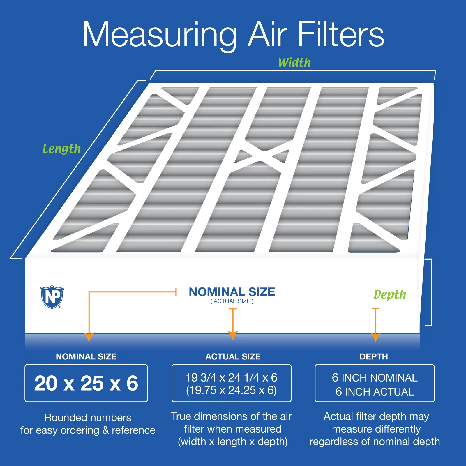 20x25x6 Aprilaire Space-Gard 2200 Replacement Air Filter Part 201 MERV 10 Plus Carbon